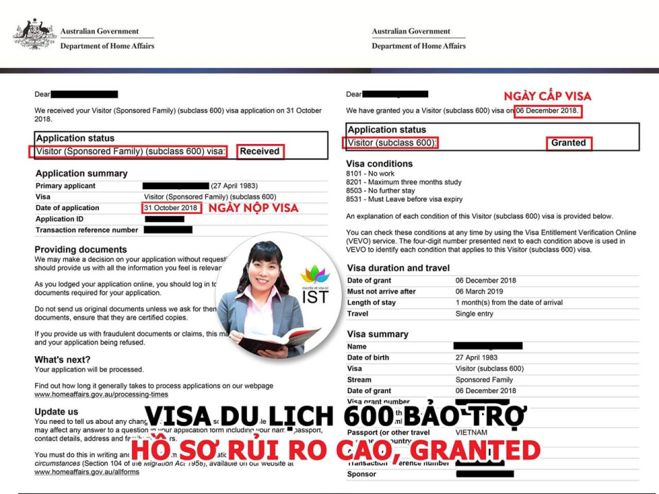 Multi Tourist Visa 600